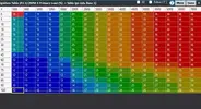 ignition table .webp