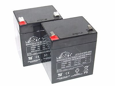 www.ebay.co.uk
