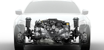 mymotorlist.com