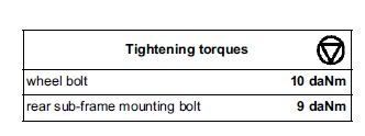 sunframebolttorque.jpg