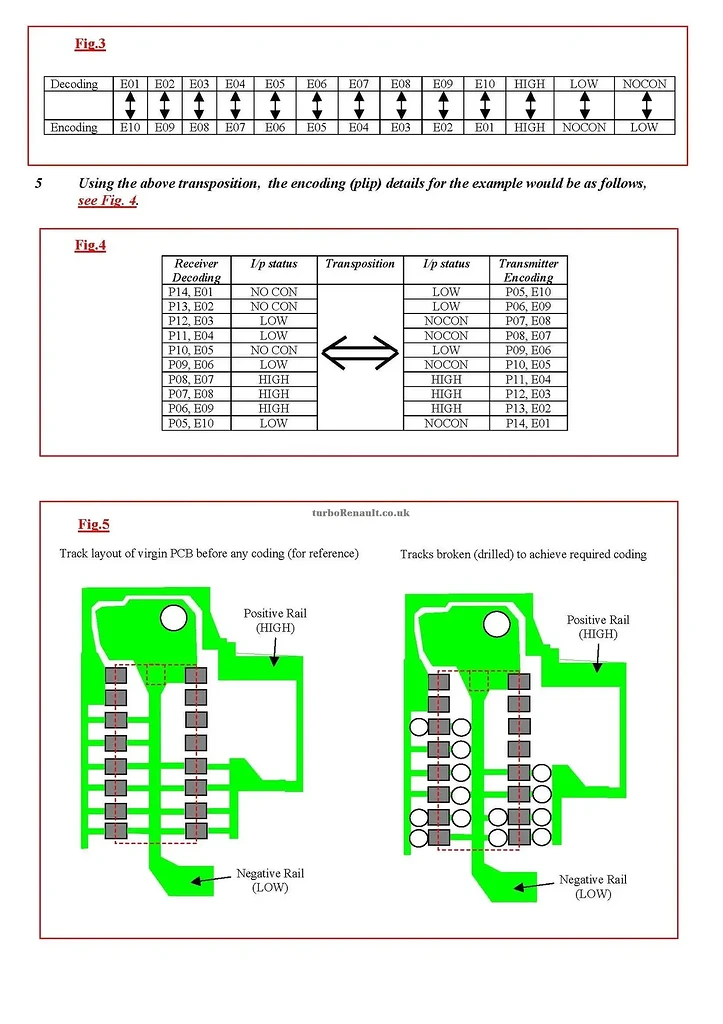 Recode Renault plip_Page_3.webp